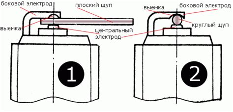 Проверка зазора на свечах зажигания