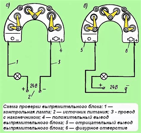 Проверка и дальнейшая эксплуатация диодного моста