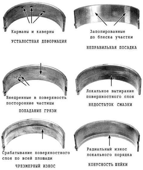 Проверка и измерение шатунных вкладышей