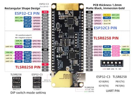 Проверка и контроль подключения Zigbee