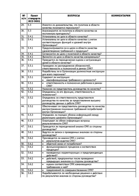 Проверка и контроль своей работы