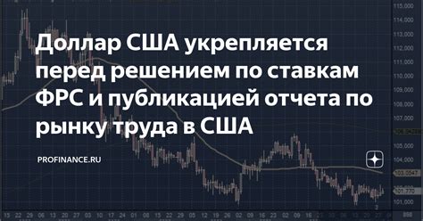 Проверка и корректировка отчета перед публикацией