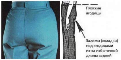 Проверка и корректировка посадки рукавов