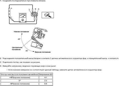 Проверка и настройка работоспособности фар ДАФ