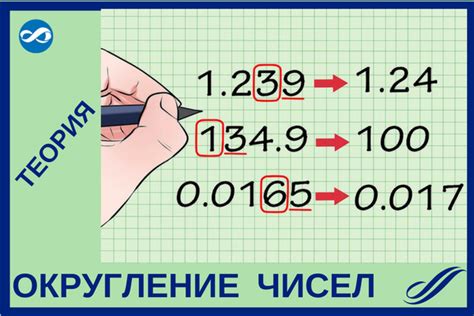 Проверка и округление площади