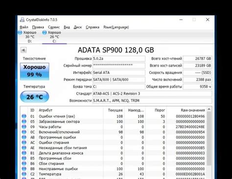 Проверка и оптимизация работы SSD