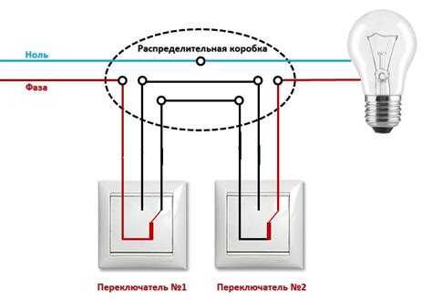 Проверка и подключение системы освещения