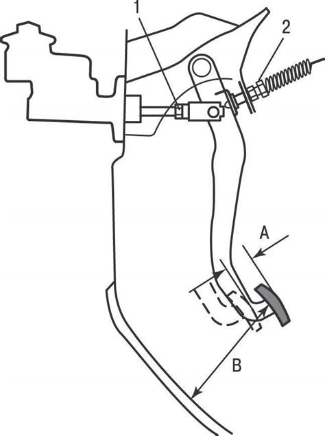 Проверка и регулировка высоты педали сцепления