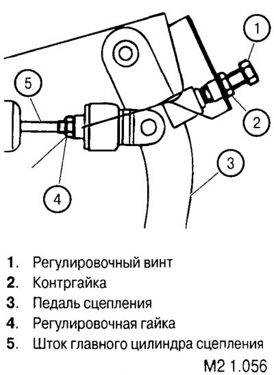 Проверка и регулировка скорости хода ленты