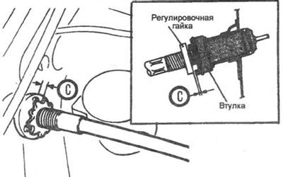 Проверка и регулировка стекол