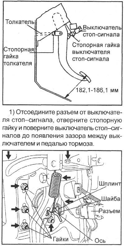 Проверка и регулировка установки