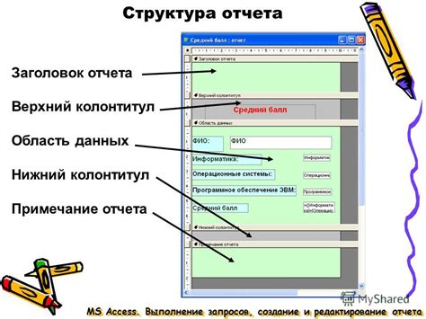 Проверка и редактирование сохраненного отчета