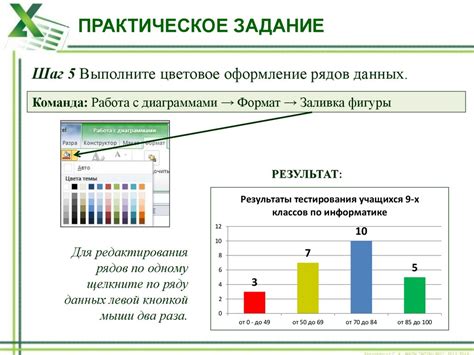 Проверка и редактирование сохраненной диаграммы