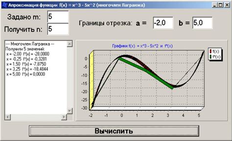 Проверка ковра на стойкость к выбранному методу