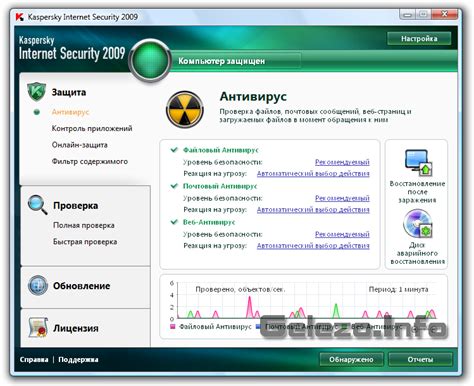 Проверка корректности настройки