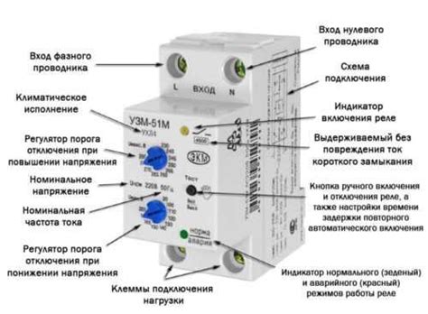 Проверка корректности подключения УЗМ 50ц меандр