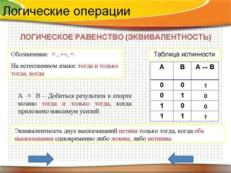 Проверка логики и последовательности операций