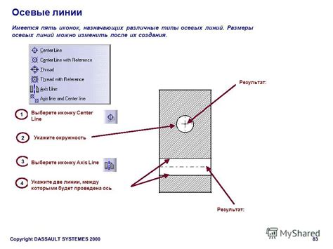 Проверка модели после удаления осевых линий