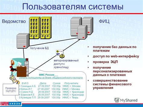 Проверка модели Meizu по интерфейсу и элементам управления