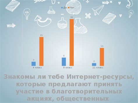 Проверка названия таблицы через информационную схему