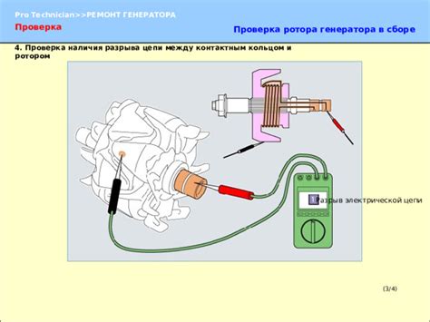 Проверка наличия замыкания