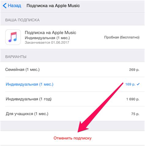 Проверка наличия и прослушивание музыки на iPhone