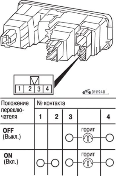 Проверка наличия подходящего заднего переключателя скоростей