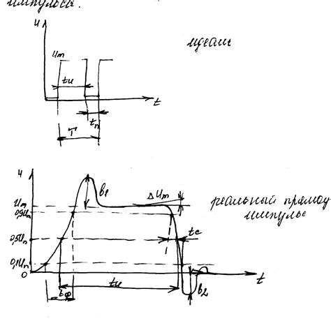 Проверка наличия электрического сигнала