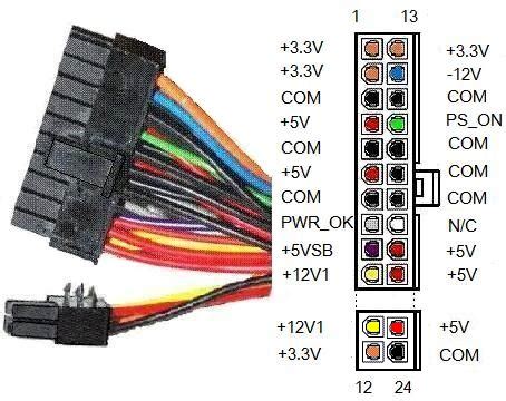 Проверка напряжения на коннекторе ATX 20-24 пин