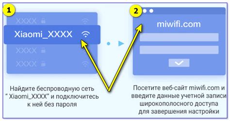 Проверка настройки Wi-Fi роутера Xiaomi 4A через телефон