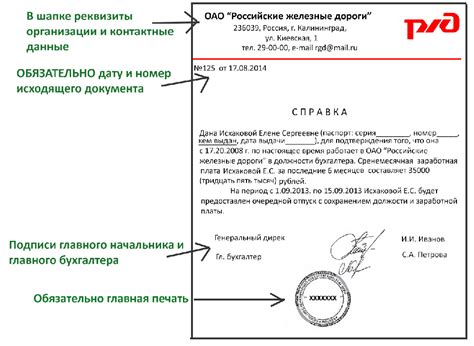 Проверка обновленного места работы