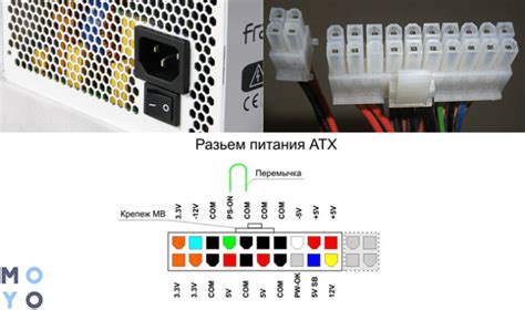 Проверка оборудования на работоспособность