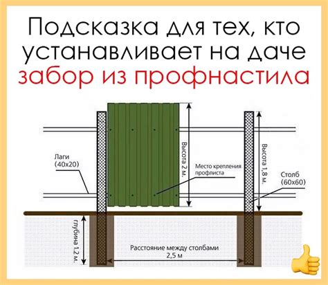 Проверка поверхности потолка