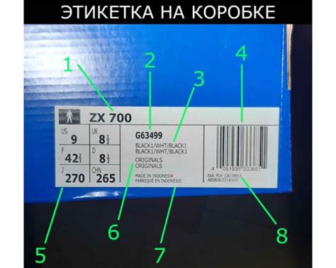 Проверка подлинности модели: основные характеристики