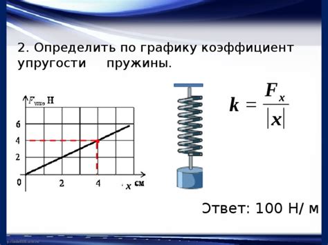 Проверка по упругости