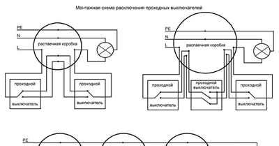 Проверка правильности подключения габаритов