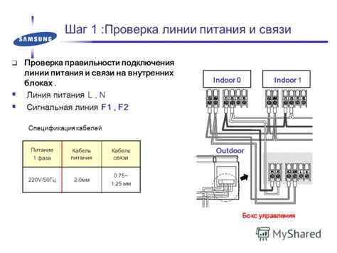 Проверка правильности подключения и тестирование мотора