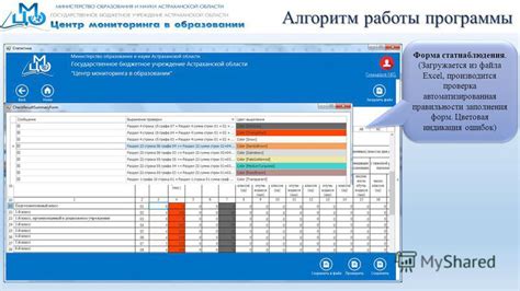 Проверка правильности работы sitemap файла