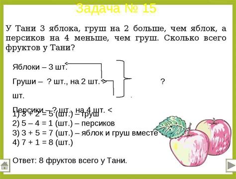 Проверка правильности решения