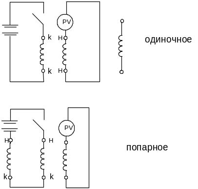 Проверка правильности соединения