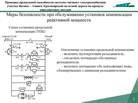 Проверка пропускной способности оптического кабеля