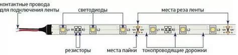 Проверка прочности крепления крючков