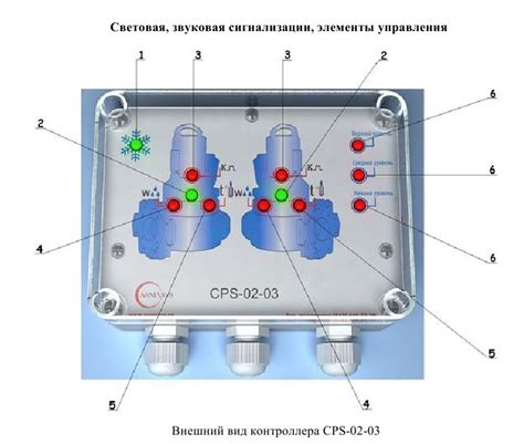 Проверка работоспособности датчика и насосной станции