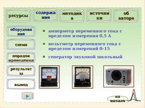 Проверка работоспособности динамика колонки с помощью генератора звукового сигнала