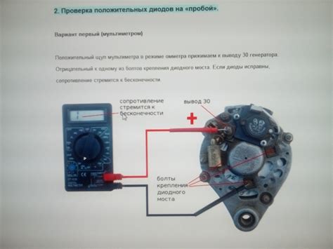 Проверка работоспособности колонки в автомобиле: важность и инструкция