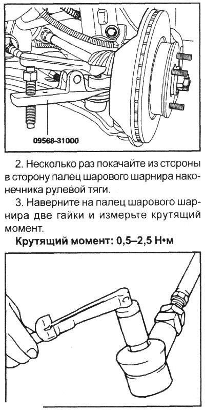 Проверка работоспособности рулевой тяги