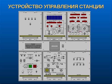 Проверка работоспособности устройства Блади А7