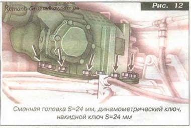 Проверка работы дифференциала