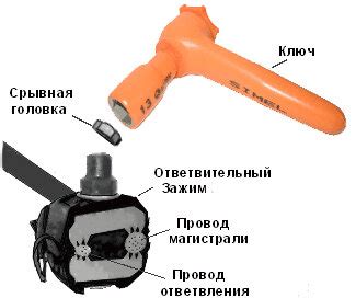 Проверка работы ответвительного зажима