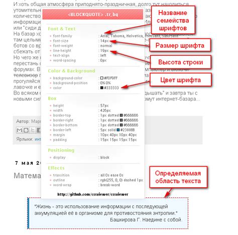 Проверка работы шрифта на веб-странице